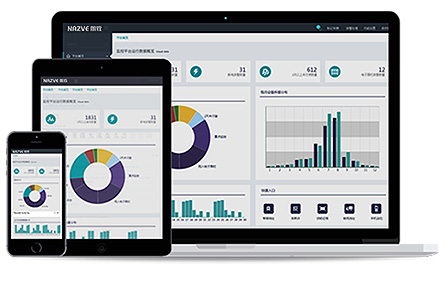 365英国上市集团