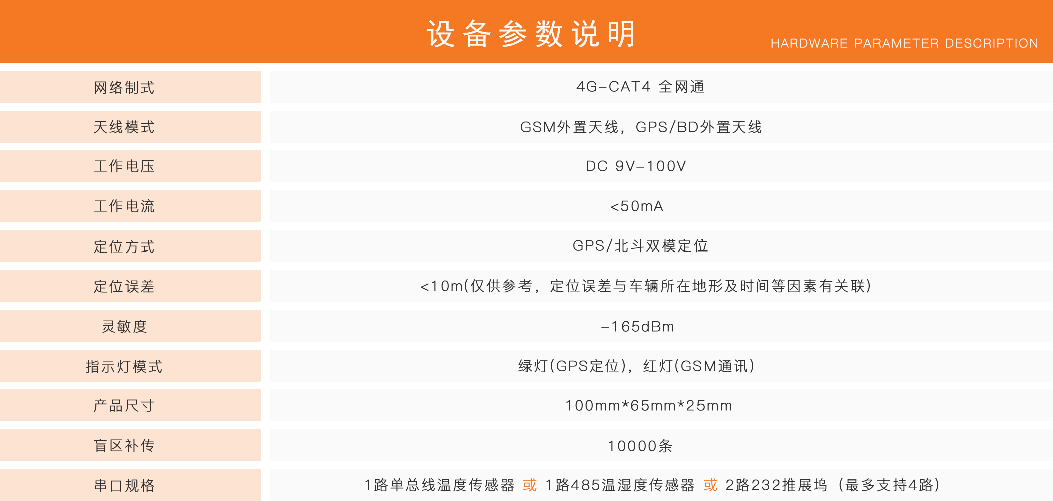 365英国上市集团