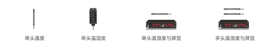 365英国上市集团